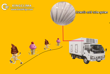 Solution for Ice Cream Transportation -40℃ with Eutectic Cold Tube System 