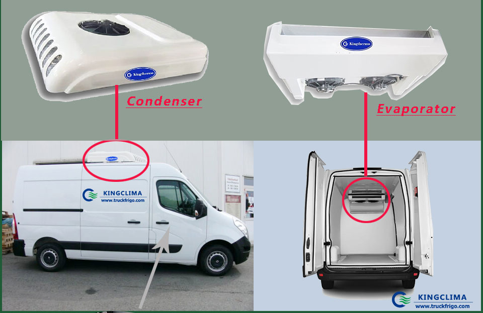 Full Electric Van Freezing Solutions for Perishable Cargoes Delivery - KingClima