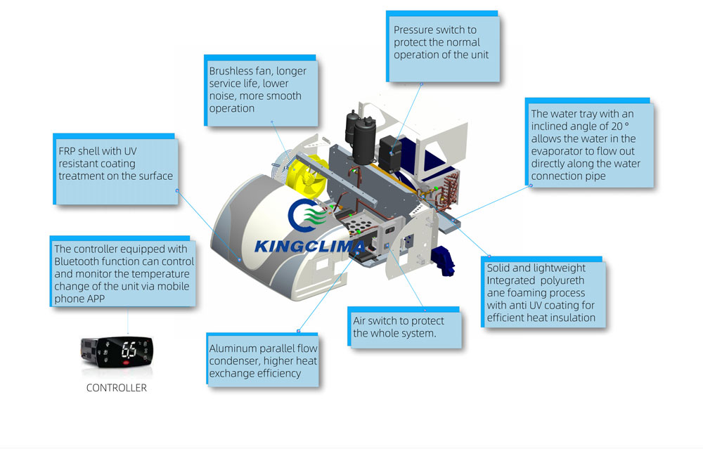 small mobile trailer refrigeration units kingclima industry