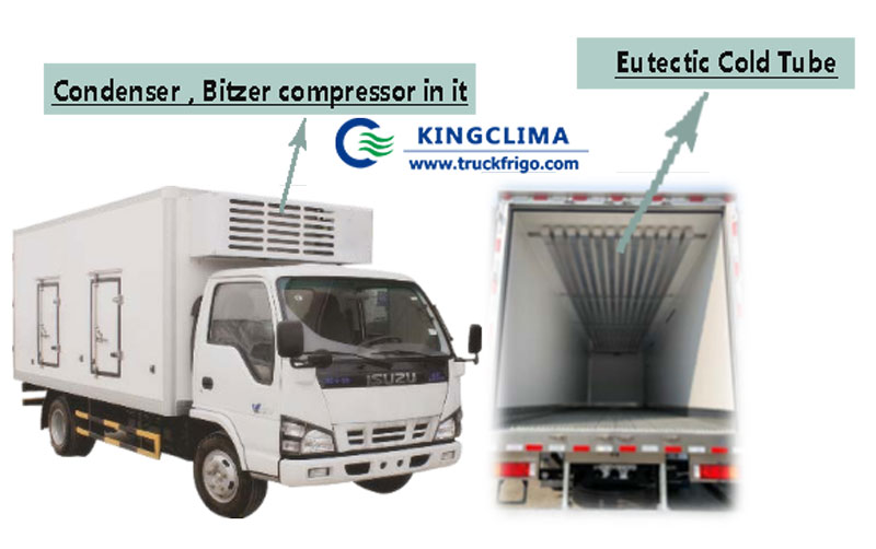 Eutectic Cold Tube Refrigerated Box for Ice Cream Delivery - KingClima